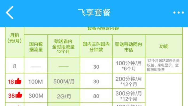 天津租车市场动态:解锁城市出行新方式