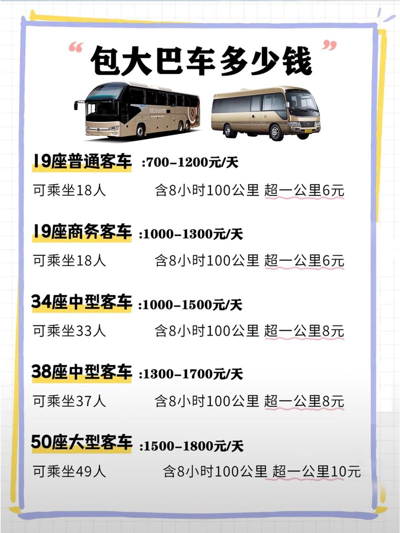 自驾租车市场新风向:年轻与自由同行